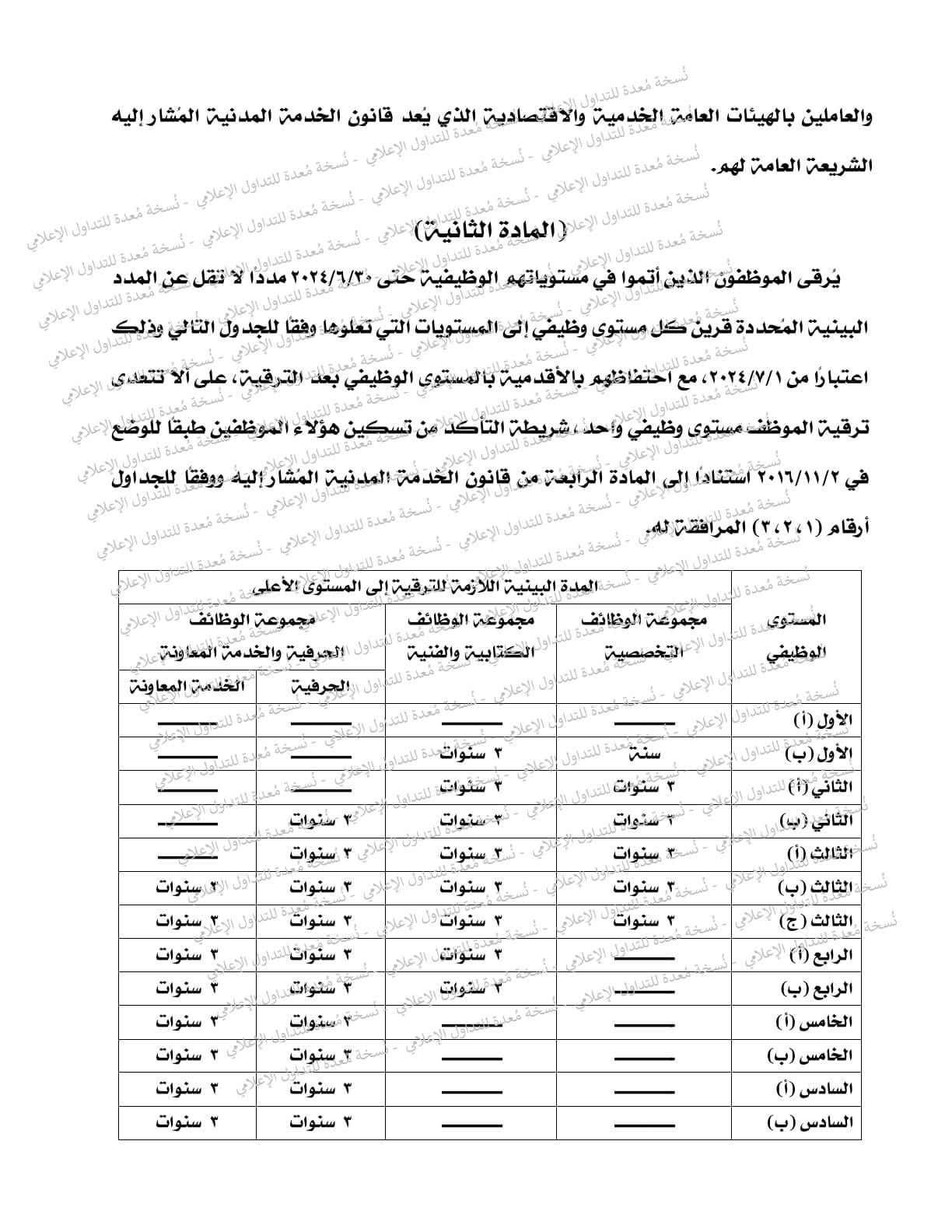 قد تكون صورة ‏‏مقايسة‏ و‏نص‏‏