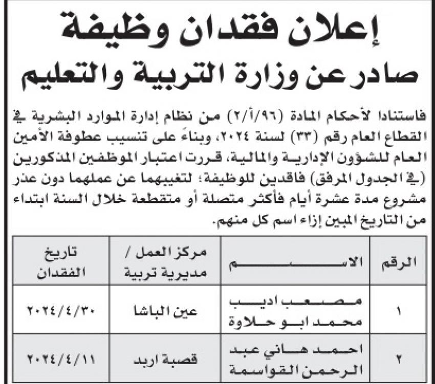 فاقدون لوظائفهم في التربية (أسماء)