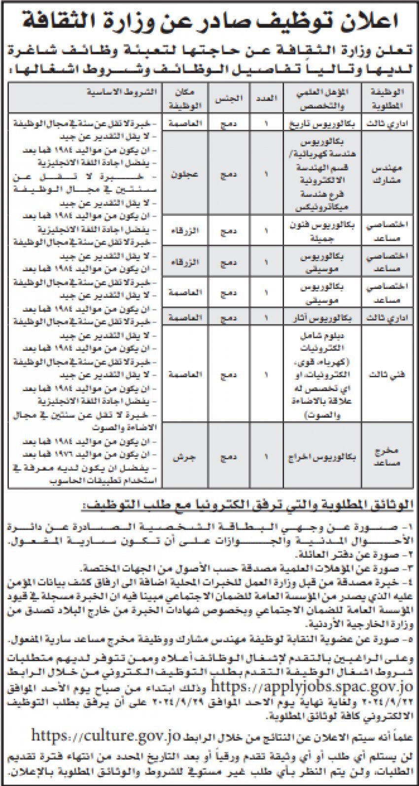 وزارة الثقافة تعلن حاجتها لتوظيف أردنيين من كلا الجنسين (تفاصيل)