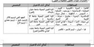 تنسيق الدبلومات الفنية 2024.. خطوات حجز اختبارات القدرات لطلاب الثانوي الفني - بوابة فكرة وي