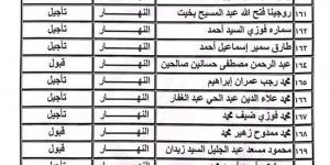 ننشر نتيجة القيد لجدول تحت التمرين بنقابة الصحفيين بعد اعتمادها رسميا - بوابة فكرة وي