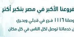 بالبلدي : البنك العربي الافريقي الدولي "راعي بلاتيني" بمؤتمر سيملس شمال أفريقيا 2024 - بوابة فكرة وي