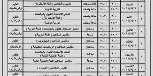 طلاب الثانوية العامة الدور الثاني يؤدون امتحان الديناميكا اليوم - بوابة فكرة وي