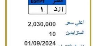 ألف بـ 2 مليون جنيه، لوحات معدنية مميزة تدخل المنافسة - بوابة فكرة وي