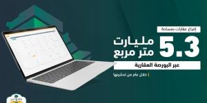 إفراغ عقارات بمساحة 5.3 مليار متر مربع عبر البورصة العقارية - بوابة فكرة وي