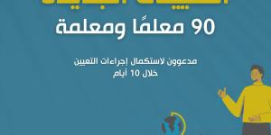 التربية تعلن دفعة مرشحين للتعيين بوظيفة معلم - اسماء - بوابة فكرة وي