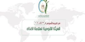 السودان والسعودية وليبيا أكبر الدول العربية المستقبلة لصادرات مصر - بوابة فكرة وي