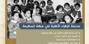 64 عامًا من "تعليم الفتيات" في المملكة.. من مدرسة "دار الحنان" للجامعات - بوابة فكرة وي