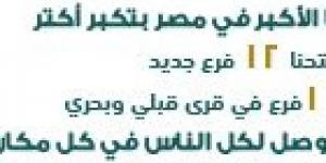 بالبلدي : أعضاء مجلس إدارة بنك مصر بعد تشكيلة الجديد - بوابة فكرة وي