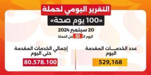 عبدالغفار: حملة «100 يوم صحة» قدمت أكثر من 80 مليون و578 ألف خدمة مجانية خلال 51 يومًا - بوابة فكرة وي