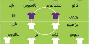 العين يدشن «الإنتركونتيننتال» مدفوعاً بإرث المونديال - بوابة فكرة وي