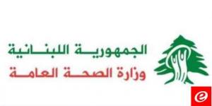 وزارة الصحة: 356 شهيدا و1246 جريحا في تحديث لحصيلة العدوان الاسرائيلي اليوم على الجنوب والبقاع وبعلبك - بوابة فكرة وي