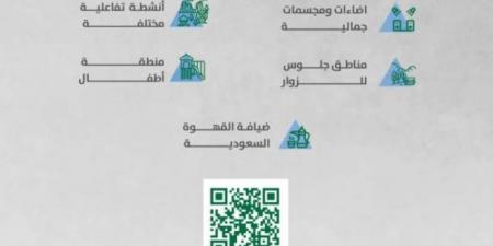 "أمانة الرياض" تجهز 18 موقعاً في حدائق الرياض في اليوم الوطني - بوابة فكرة وي