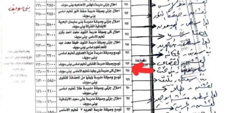 مجهود 4 سنوات.. النائب عماد خليل: طرح مدرسة بني بخيت بمناقصة لإعادة بنائها بعد توقفها منذ عام 1989 - بوابة فكرة وي