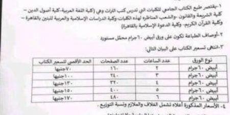 جامعة الأزهر تصدر قرارا بإلغاء الكتاب الإلكتروني ببعض الكليات (مستند) - بوابة فكرة وي