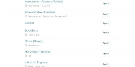 لحملة الدبلوم فأعلى.. الرقيب التجارية تعلن عن وظائف شاغرة في 4 مدن - بوابة فكرة وي