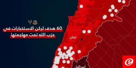 الجيش الإسرائيلي: طائراتنا أغارت على نحو 60 هدفًا لركن الاستخبارات في "حزب الله" في لبنان - بوابة فكرة وي