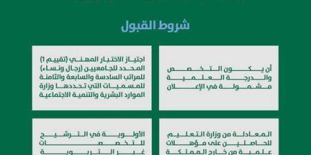 أمانة الرياض تعلن عن توفر 55 شاغرة للخريجين من الجنسين "الشروط ورابط التقديم الرسمي من هنا" - بوابة فكرة وي