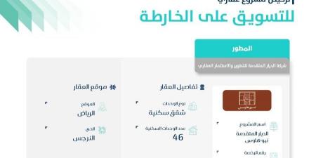 تفاصيل مشروع الديار المتقدمة نيو هاوس المرخص للبيع على الخارطة - بوابة فكرة وي