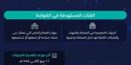 "الأمن السيبراني" تستطلع آراء العموم حول التعديلات على وثيقة «الضوابط الأساسية للأمن السيبراني» - بوابة فكرة وي