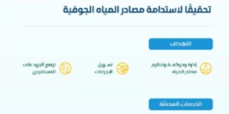 "البيئة" تحدّث خمس خدمات لإصدار رخص حفر الآبار بهدف استدامة مصادر المياه الجوفية - بوابة فكرة وي