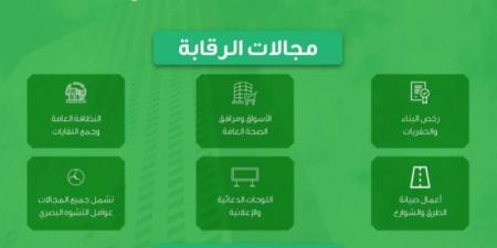 "البلديات والإسكان" تعلن فتح باب التسجيل في القائمة الدائمة للمطورين المؤهلين للمشاركة في الخدمات الرقابية - بوابة فكرة وي