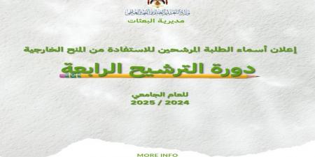 إعلان نتائج ترشيح الدورة الرابعة للمنح الخارجية للعام الجامعي 2024-2025 - بوابة فكرة وي