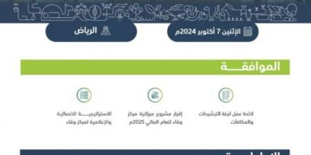 مجلس "وقاء" يقر مشروع ميزانية المركز للعام المالي 2025م - بوابة فكرة وي