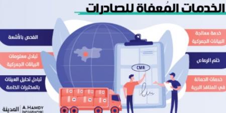 تطبيق المقابل المالي على شحنات المتاجر الإلكترونية - بوابة فكرة وي