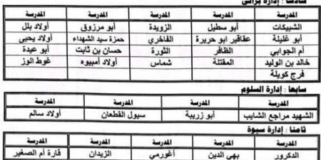 خفض سن قبول التقديم في الصف الأول الابتدائي بمطروح - بوابة فكرة وي