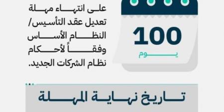 100 يوم متبقية على مهلة تعديل عقد التأسيس "النظام الأساس" للشركات - بوابة فكرة وي