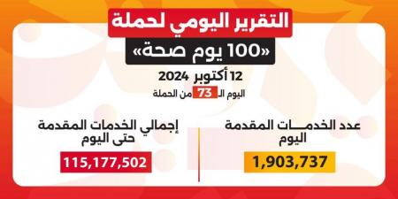 خالد عبدالغفار: حملة «100 يوم صحة» قدمت أكثر من 115 مليون خدمة مجانية خلال 73 يوما - بوابة فكرة وي