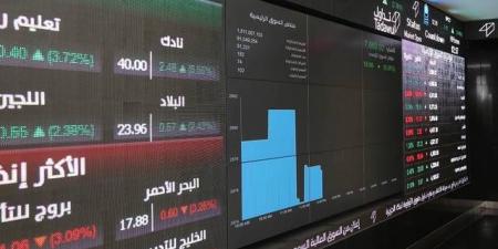 مؤشر "تاسي" يعود للخسائر بضغط 3 قطاعات كبرى.. وسط تحسن السيولة - بوابة فكرة وي