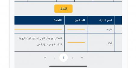 سابقة.. الحكم بالحبس على زوجة تورطت في طرد زوجها من منزل الزوجية بالحسيمة - بوابة فكرة وي