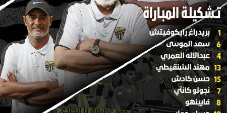 دوري روشن السعودي.. التشكيل الرسمي لمباراة اتحاد جدة أمام القادسية - بوابة فكرة وي