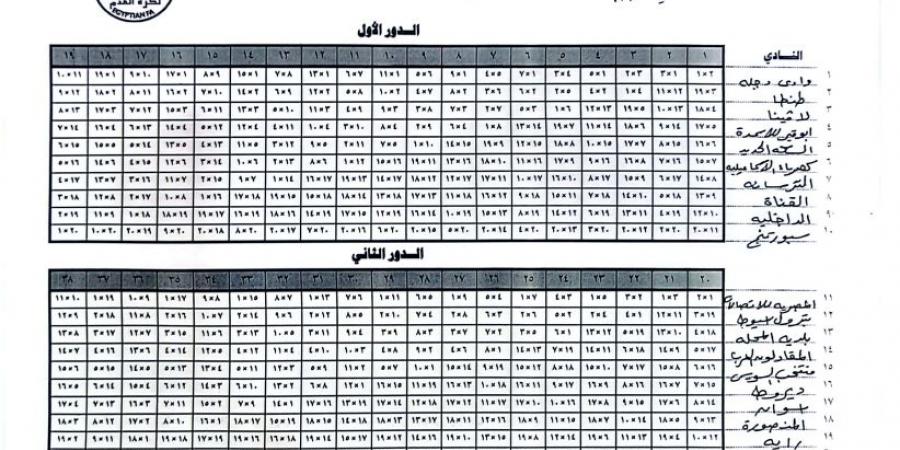 جدول مباريات نادي القناة في دوري المحترفين - بوابة فكرة وي