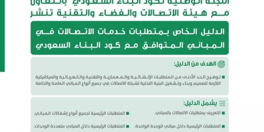 "كود البناء السعودي" تنشر دليل متطلبات خدمات الاتصالات فـي المباني - بوابة فكرة وي