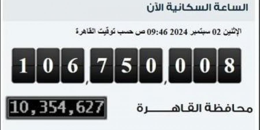 أخبار مصر.. عدد سكان مصر بالداخل يصل لـ106 ملايين و750 ألف نسمة - بوابة فكرة وي