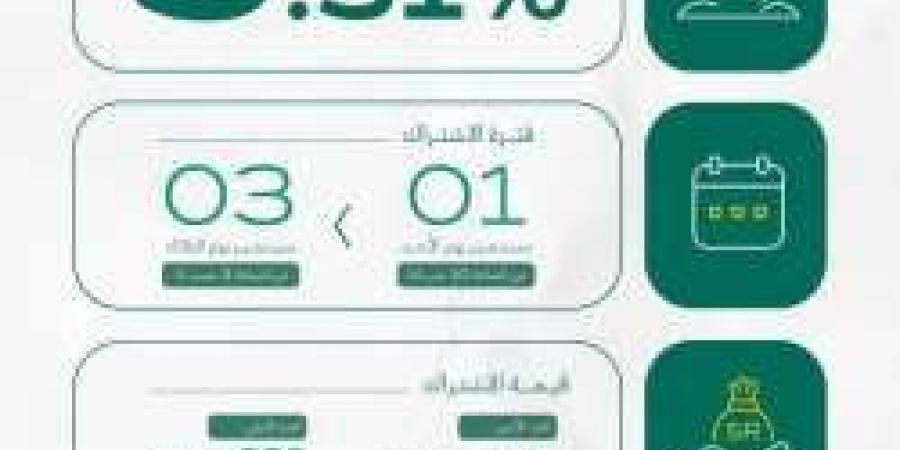 بدء الاشتراك في الجولة الادخارية السابعة لصكوك "صح" بعائد 5.31% - بوابة فكرة وي