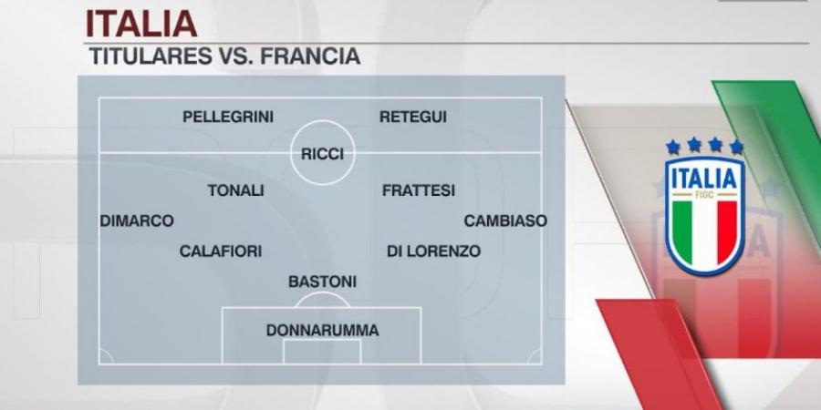 قمة دوري الأمم الأوروبية.. التشكيل الرسمي لمباراة فرنسا أمام إيطاليا - بوابة فكرة وي