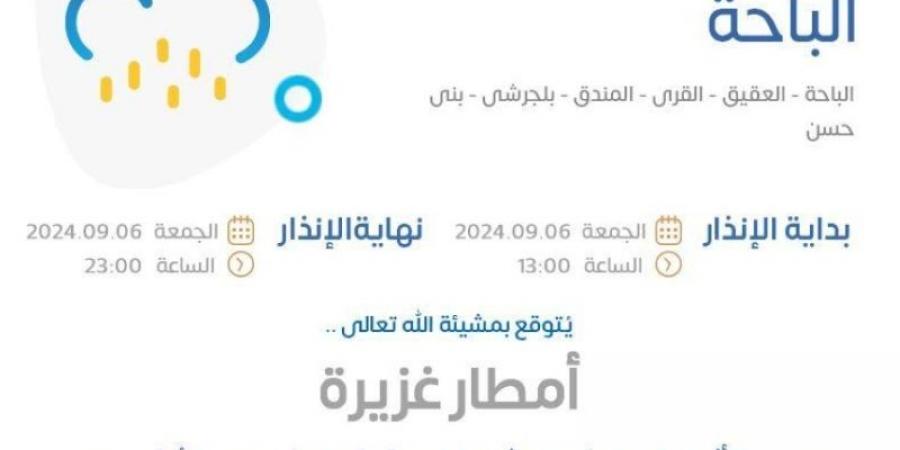 "الأرصاد" ينبه من أمطار غزيرة على منطقة الباحة - بوابة فكرة وي