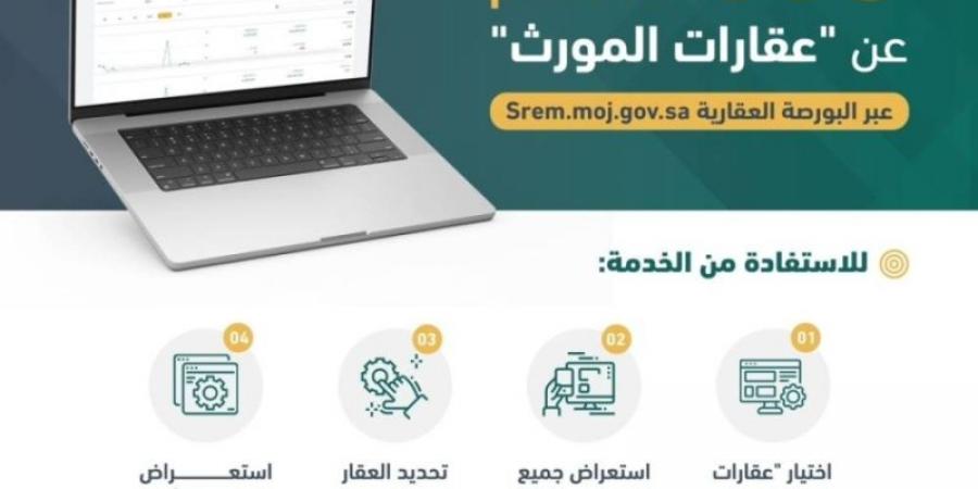 1.5 مليون استعلام عن "عقارات المورث" عبر البورصة العقارية - بوابة فكرة وي