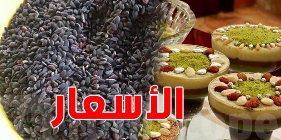 سببان رئيسيان وراء ارتفاع أسعار ''الزقوقو'' - بوابة فكرة وي