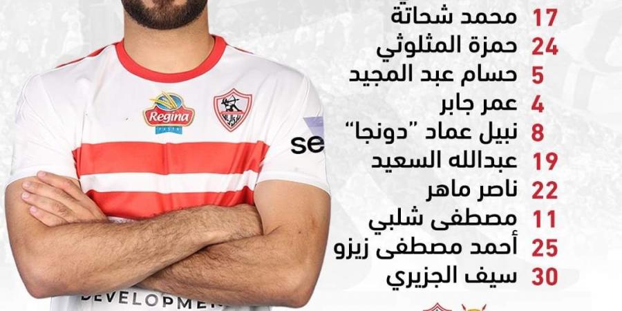 اخبار الرياضة تشكيل الزمالك الرسمي لمواجهة الشرطة الكيني في بطولة الكونفدرالية