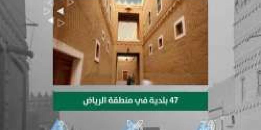 بـ94 موقعًا موزعين على 3 نطاقات.. شاهد كيف استعدت أمانة الرياض للاحتفال باليوم الوطنى 94 - بوابة فكرة وي