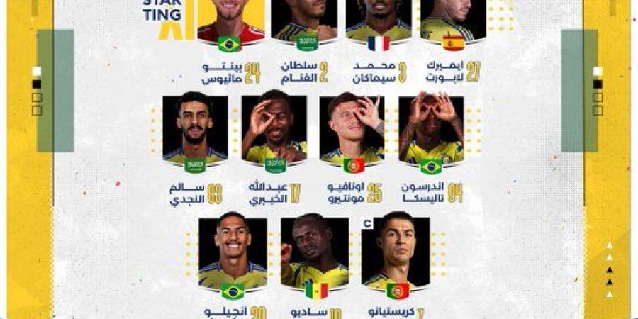 كريستيانو رونالدو يقود تشكيل النصر أمام الاتفاق في دوري روشن السعودي - بوابة فكرة وي