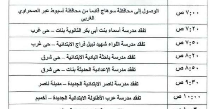 تتضمَّن 10 مدارس.. خريطة زيارة وزير التعليم إلى سوهاج - بوابة فكرة وي