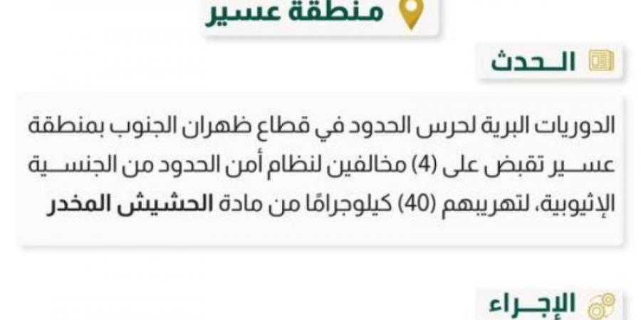 حرس الحدود بعسير يقبض على (4) مخالفين لتهريبهم (40) كيلوجرامًا من الحشيش المخدر - بوابة فكرة وي