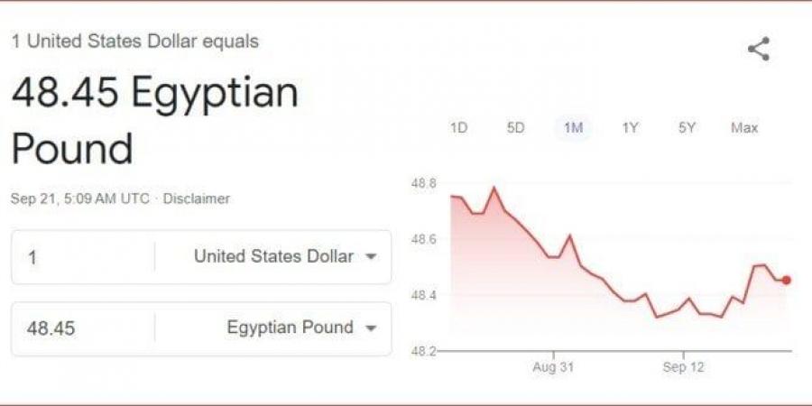 سعر الدولار مقابل الجنيه المصري اليوم السبت 21 سبتمبر 2024 - بوابة فكرة وي