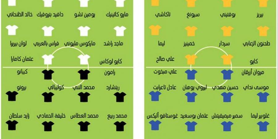 «ديربي بر دبي».. الحاضر «وصلاوي» والتاريخ «نصراوي» - بوابة فكرة وي